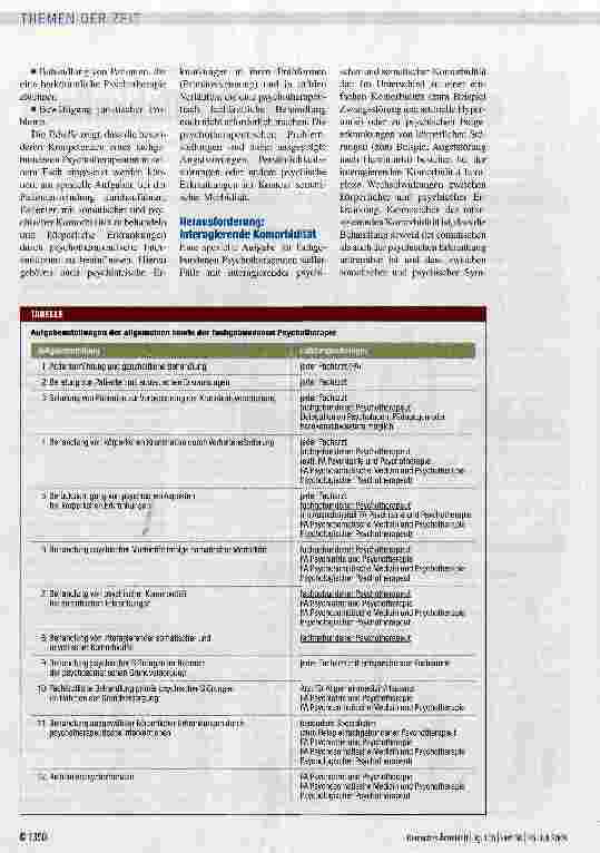 Vorschauseite 2: Mehr Möglichkeiten