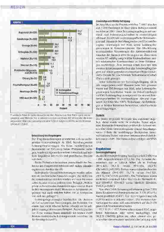 Vorschauseite 2: Individuelle Gesundheitsleistungen und Leistungsbegrenzungen