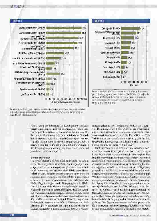 Vorschauseite 4: Individuelle Gesundheitsleistungen und Leistungsbegrenzungen