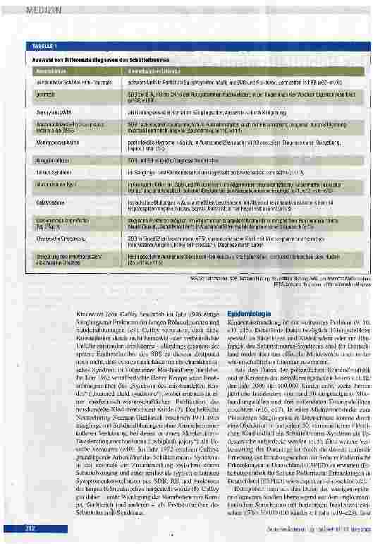 Vorschauseite 2: Das Schütteltrauma-Syndrom