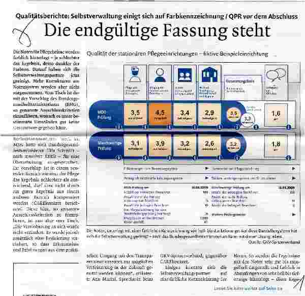 Vorschauseite 1: Die endgültige Fassung steht