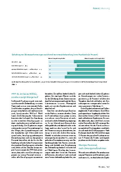 Vorschauseite 2: Qualitätssicherung Pauschale Bürokratiedebatten führen in die Irre