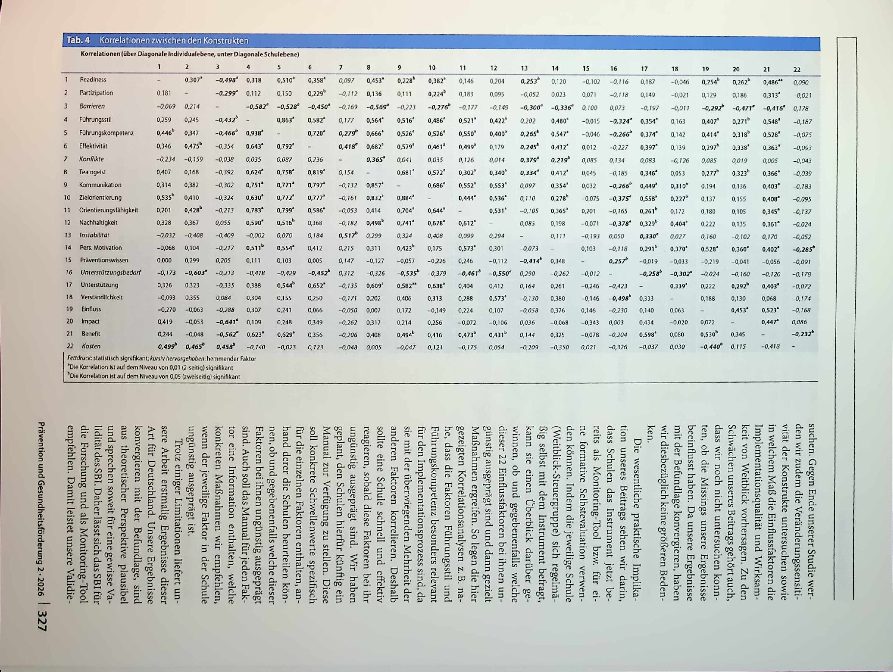 Vorschauseite 6: Einflussfaktoren der Implementation von Präventionsstrategien – Validierung eines Messinstruments für den Schulkontext