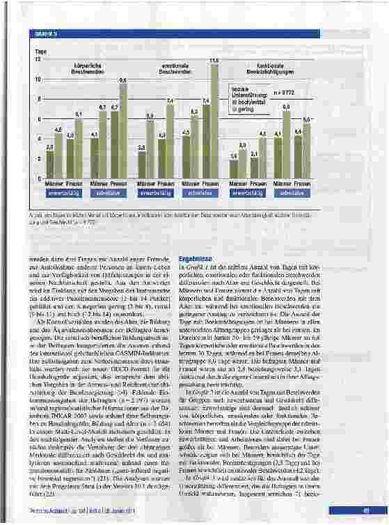 Vorschauseite 3: Arbeitslosigkeit, soziale Unterstützung und gesundheitliche BeschwerdenErgebnisse aus der GEDA-Studie 2009