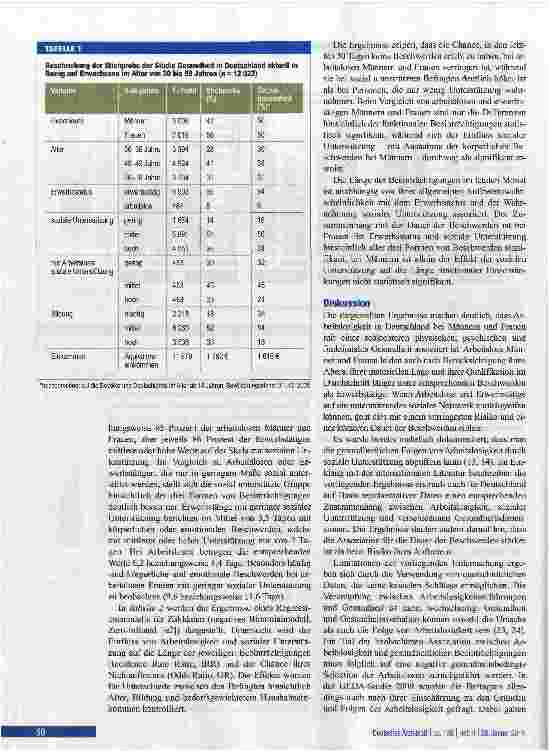 Vorschauseite 4: Arbeitslosigkeit, soziale Unterstützung und gesundheitliche BeschwerdenErgebnisse aus der GEDA-Studie 2009