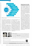 Vorschauseite 5: Die Betätigungsanliegen von Klient:innen im stationären klinischen Setting erfassen.