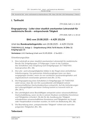 Vorschauseite 1: I. Tarifrecht Eingruppierung – Leiter einer staatlich anerkannten Lehranstalt für medizinische Berufe – entsprechende Tätigkeit