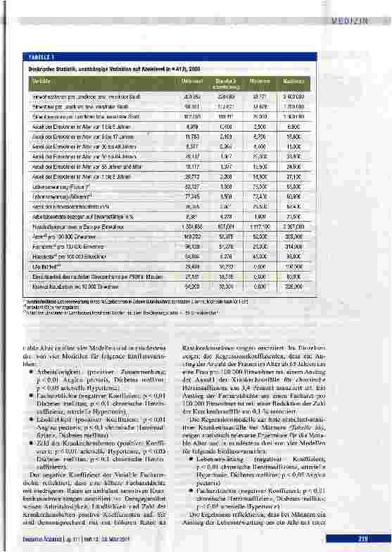 Vorschauseite 5: Potenziell vermeidbare Krankenhausfälle in Deutschland