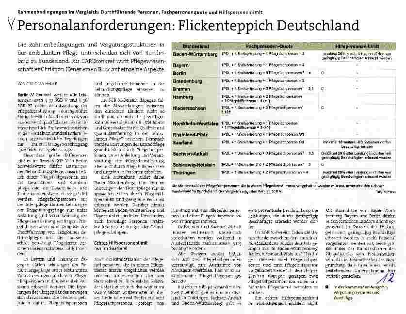 Vorschauseite 1: Personalanforderungen: Flickenteppich Deutschland