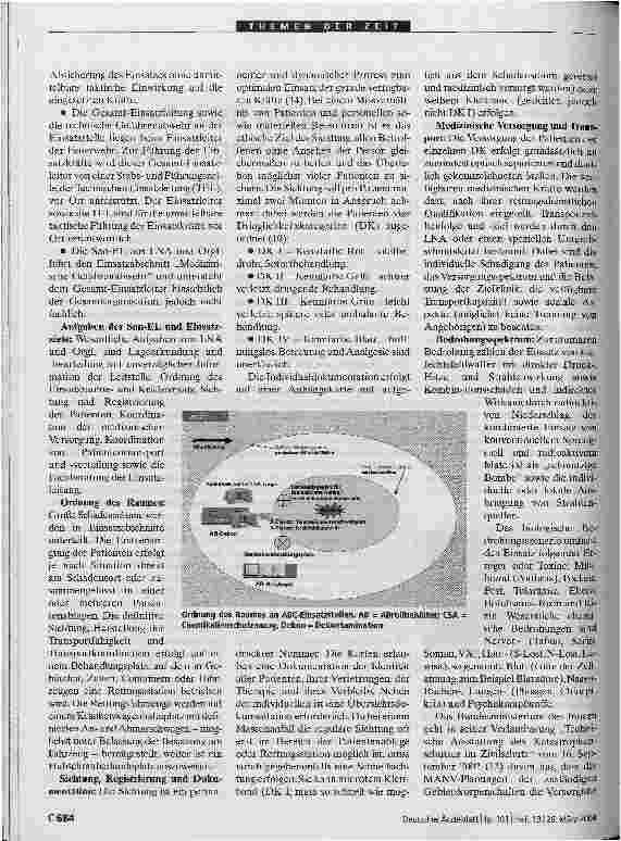 Vorschauseite 2: Versorgung nach Einsatz von ABC-Kampfmitteln