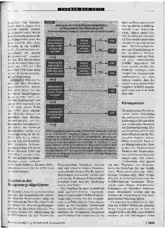 Vorschauseite 2: Weniger Geld für mehr Leistung Krankenhäuser/Fallpauschalen-System