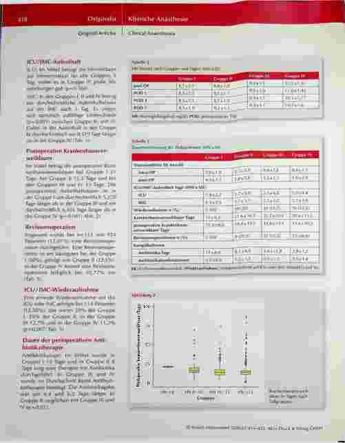 Vorschauseite 5: Einfluss der präoperativen Anämie auf den Transfusionsbedarf, die postoperative Krankenhausverweildauer und das frühe Outcome nach Thorakotomien