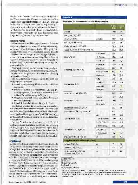 Vorschauseite 3: Luftqualität, Schlaganfall und koronare Ereignisse