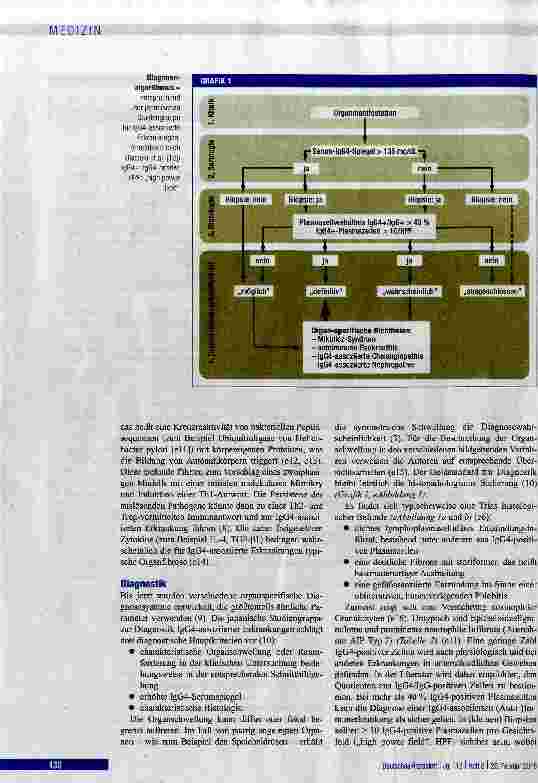 Vorschauseite 3: lgG4-assoziierte Autoimmunerkrankungen