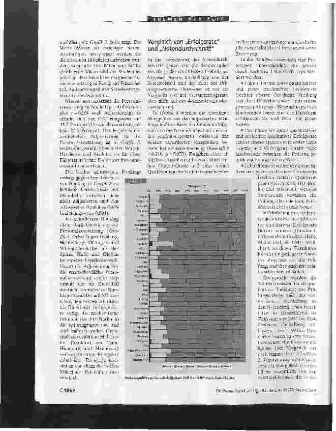 Vorschauseite 2: Der Ausbildungserfolg im Vergleich (II)