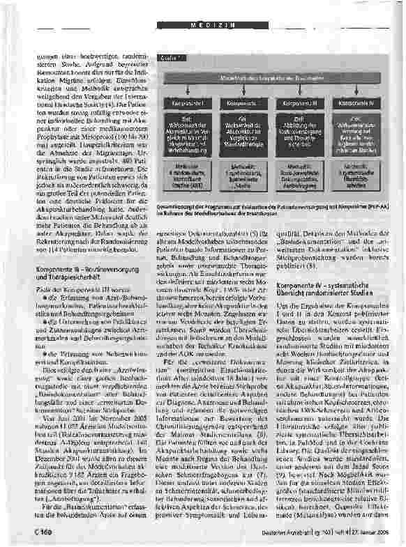 Vorschauseite 2: Akupunktur bei chronischen SchmerzenErgebnisse aus dem Modellvorhaben der Ersatzkassen
