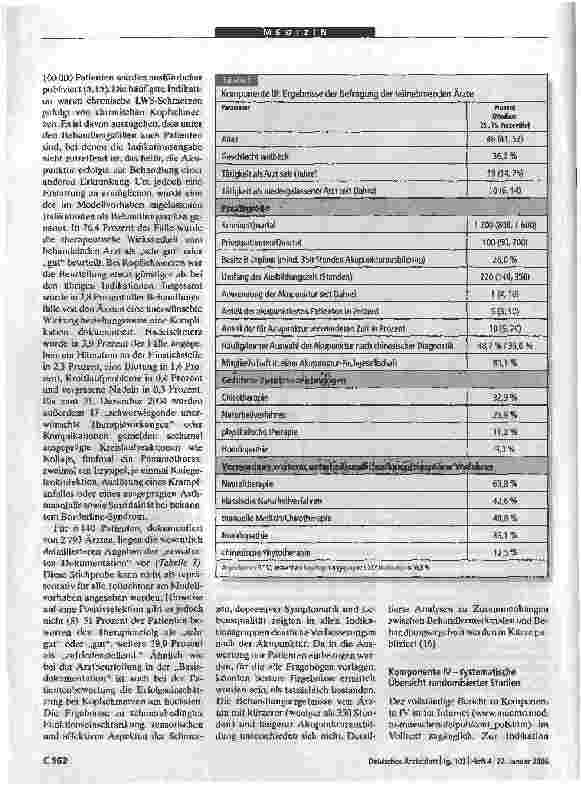 Vorschauseite 4: Akupunktur bei chronischen SchmerzenErgebnisse aus dem Modellvorhaben der Ersatzkassen