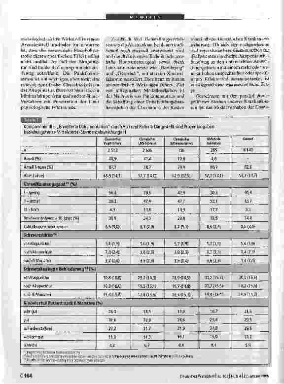 Vorschauseite 6: Akupunktur bei chronischen SchmerzenErgebnisse aus dem Modellvorhaben der Ersatzkassen
