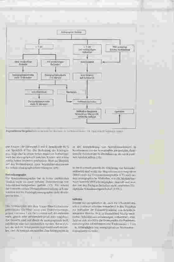 Vorschauseite 3: Feinnadelpunktion in der Abklärung von Schilddrüsenknoten