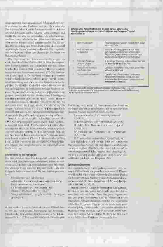 Vorschauseite 5: Feinnadelpunktion in der Abklärung von Schilddrüsenknoten
