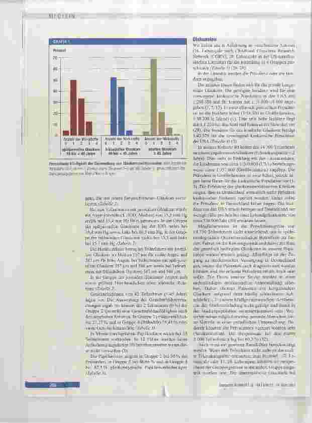 Vorschauseite 3: Prävalenz des Glaukoms bei jungen Menschen