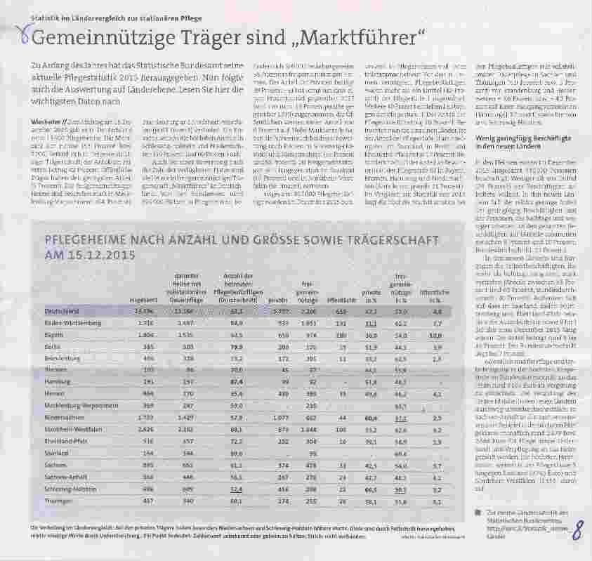 Vorschauseite 1: Gemeinnützige Träger sind „Marktführer“