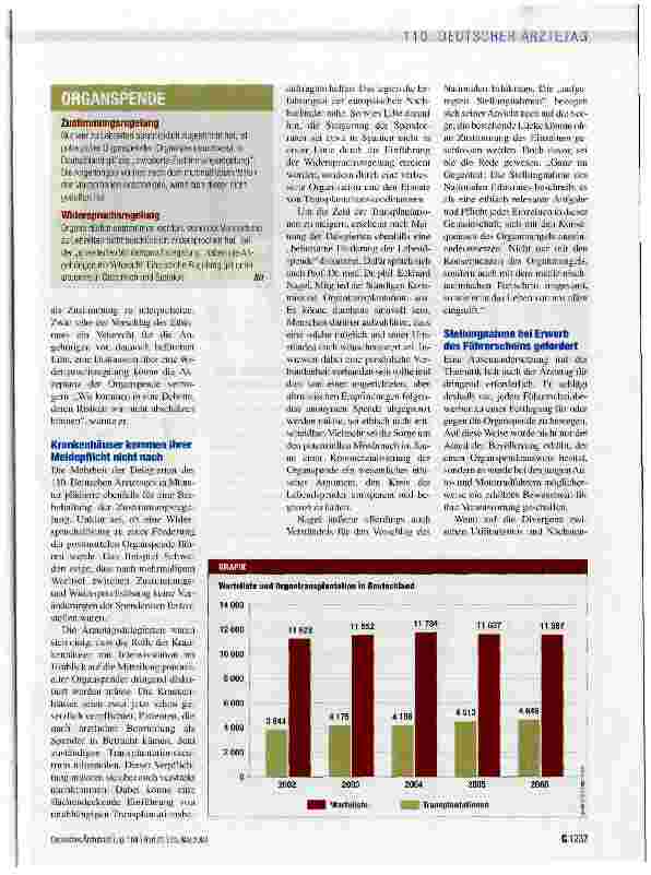 Vorschauseite 2: Der menschliche Körper ist keine veräußerbare Ware