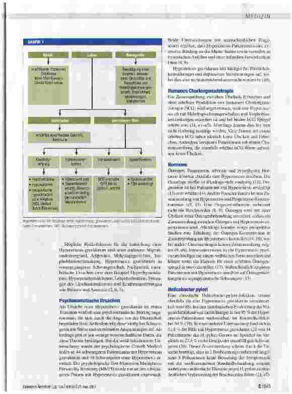 Vorschauseite 2: Erbrechen in der Schwangerschaft
