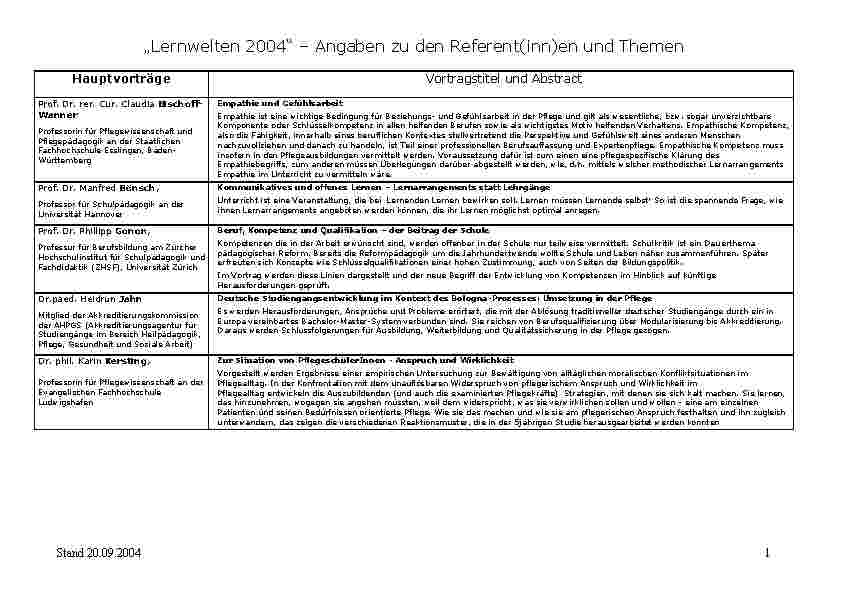 Vorschauseite 1: Lernwelten Abstractbandsammlung 2004