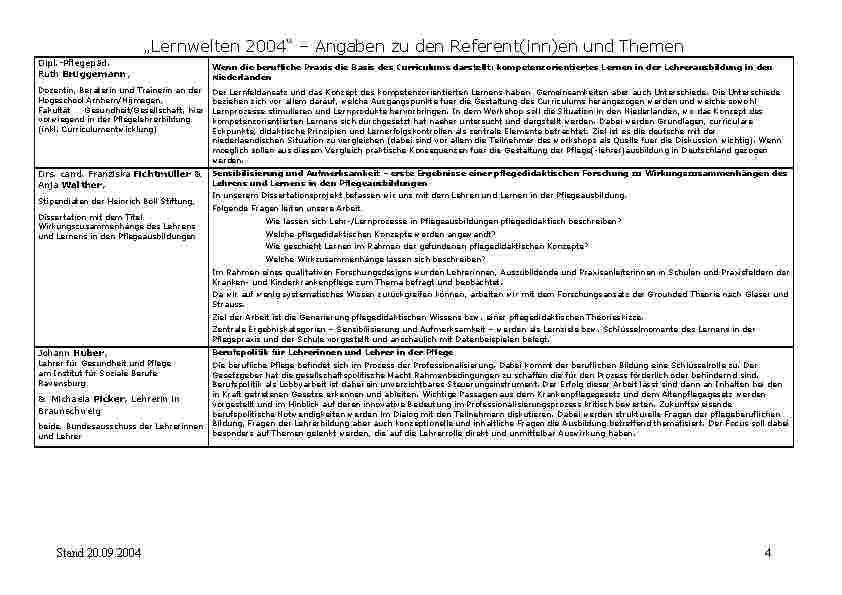 Vorschauseite 4: Lernwelten Abstractbandsammlung 2004