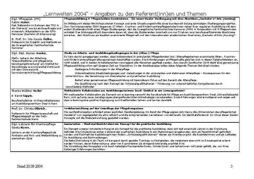 Vorschauseite 5: Lernwelten Abstractbandsammlung 2004