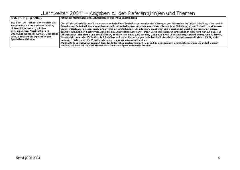 Vorschauseite 6: Lernwelten Abstractbandsammlung 2004