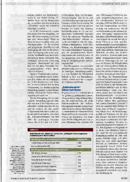 Vorschauseite 2: Quantität allein garantiert keine Qualität