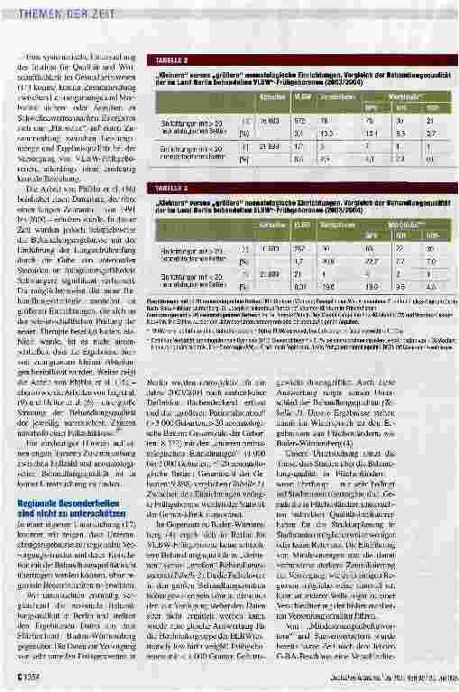 Vorschauseite 3: Quantität allein garantiert keine Qualität
