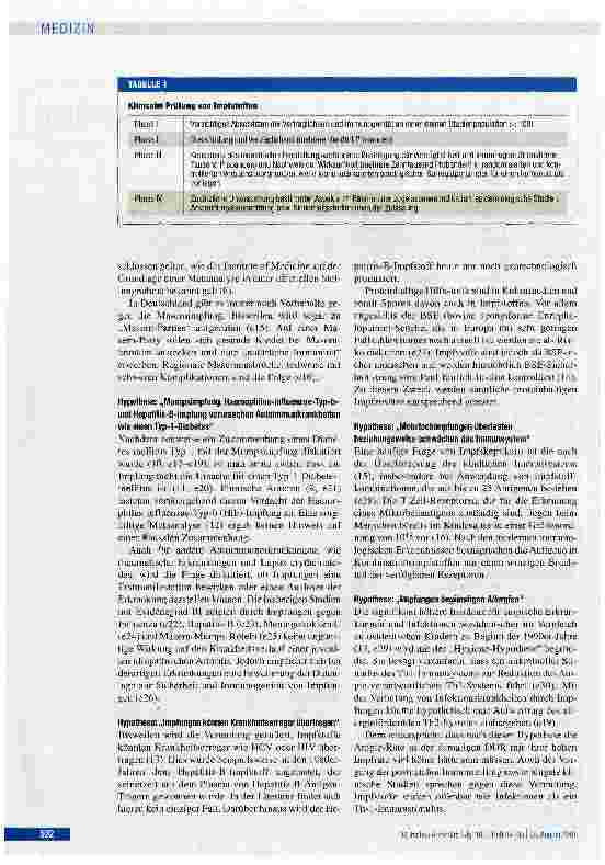 Vorschauseite 3: Impfsicherheit heute