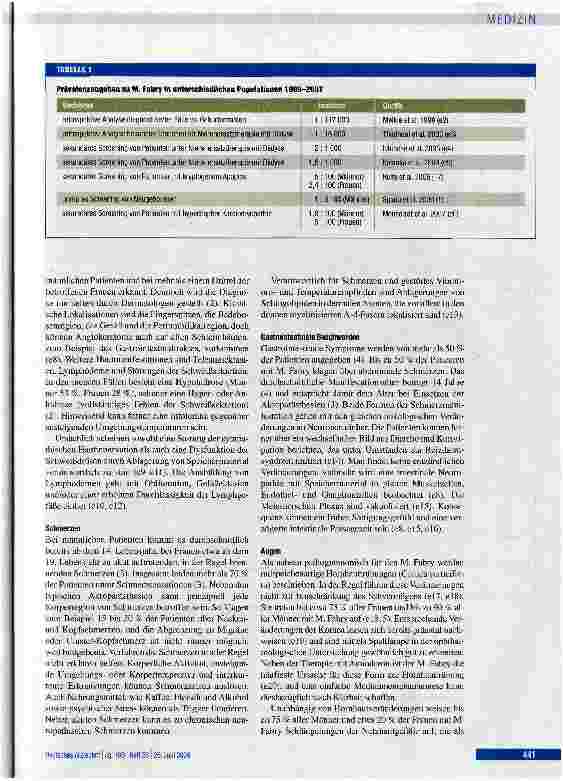 Vorschauseite 2: Morbus Fabry - oft gesehen, selten erkannt