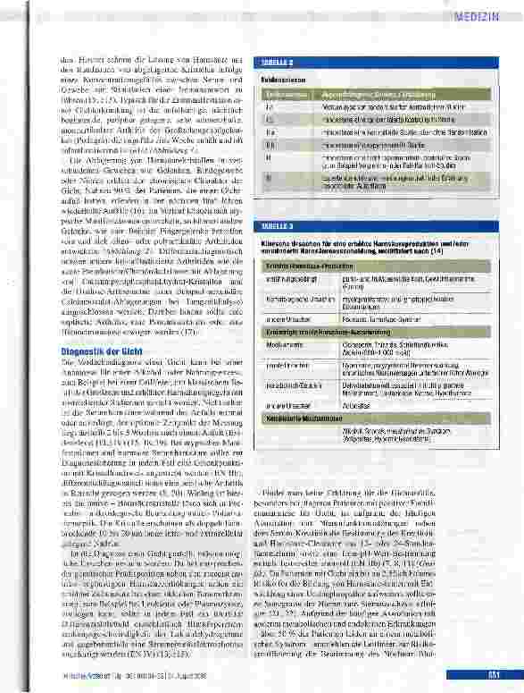 Vorschauseite 3: Gicht - aktuelle Aspekte in Diagnostik und Therapie