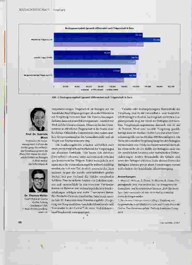 Vorschauseite 4: So viel verdient das Top-Management