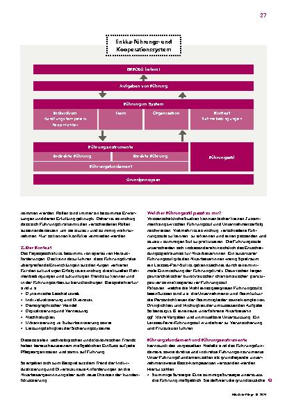 Vorschauseite 4: Wirksame Führung – mit System