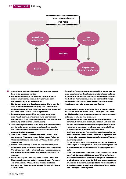 Vorschauseite 5: Wirksame Führung – mit System