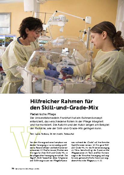 Vorschauseite 1: Hilfreicher Rahmen für den Skill-und-Grade-Mix