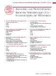 Vorschauseite 4: Anomalien und Normvarianten: Skelettale Veränderungen 3.16 Stummelrippen der Wirbelsäule