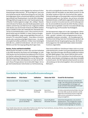 Vorschauseite 2: Digital Health „Made in Germany“ Fünf Jahre DiGA – wie digital ist die Medizin inzwischen wirklich?