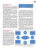 Vorschauseite 2: Big Data und die Revolution der Präzisionsmedizin