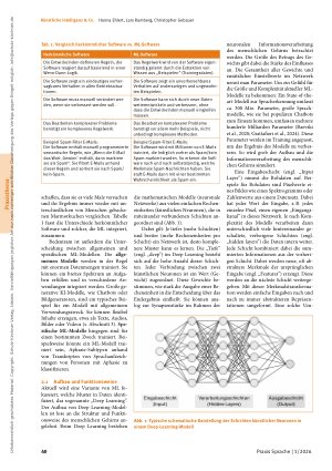Vorschauseite 2: Künstliche Intelligenz & Co. – eine Einführung in Aufbau, Funktion und Rahmenbedingungen für Sprachtherapeut: innen