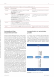 Vorschauseite 3: Die Praxis durch Konzepte sinnvoll unterstützen: Anforderungen an theoretische Grundlagen der Pflege