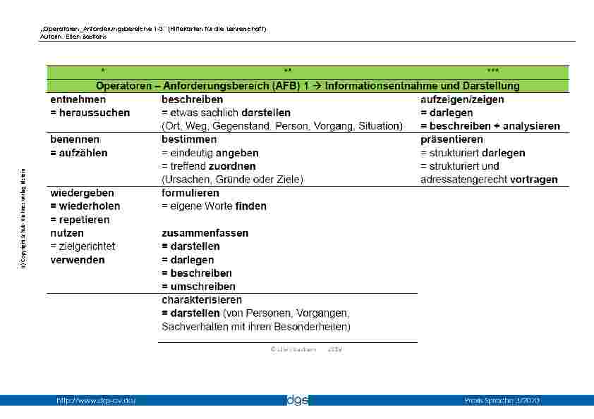 Vorschauseite 1: Operatoren_Anforderungsbereiche 1-3“ (Hilfekarten für die Lehrerschaft
