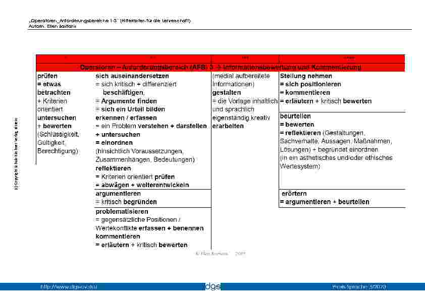 Vorschauseite 3: Operatoren_Anforderungsbereiche 1-3“ (Hilfekarten für die Lehrerschaft