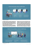 Vorschauseite 2: CARO: Ein Classroom Learning Interaction System für die Pflegeausund -weiterbildung