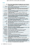 Vorschauseite 3: Zeitreise durch die Geschichte des Kuratorium Deutsche Altershilfe (KDA) Teil 4: Kühlschränke nach Vietnam und Kaffeelöffel in die DDR – das Abenteuer Wiedervereinigung